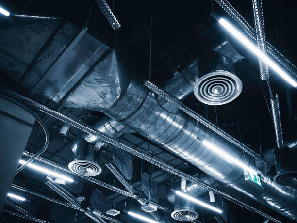 Best HVAC companies near me  in Troup, TX